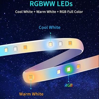 1m 3ft RGB Bendable Led Strip Lights , Flexiable WiFi LED Light Strips